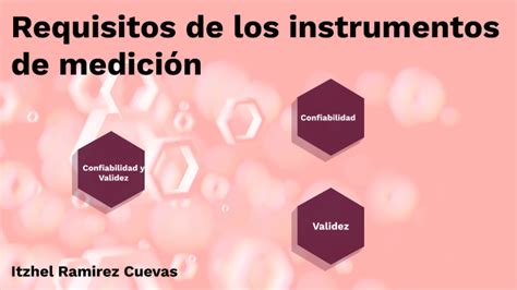 Requisitos de los instrumentos de medición by Itzhel Ramírez