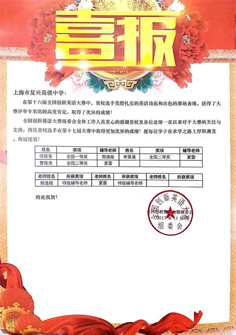 喜报 热烈祝贺我校师生在全国创新英语大赛中荣获佳绩