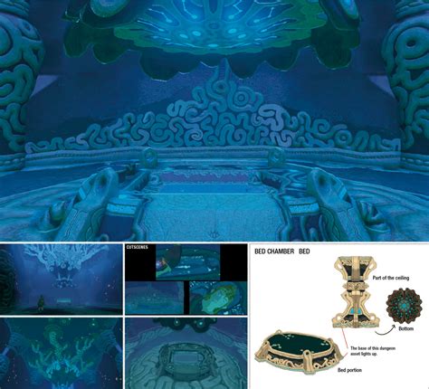 File:BotW Shrine of Resurrection Concept Artwork.png - Zelda Wiki