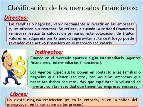 Proceso De Negociación En Los Mercados Financieros Presentación