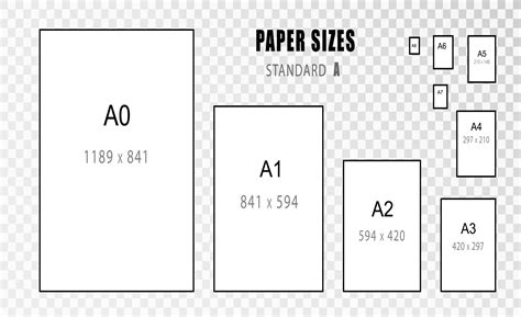 Tamaños DIN y Tamaños B Estandarización en Papelería y Documentación