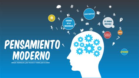 Pensamiento Moderno By María José Alvarez On Prezi