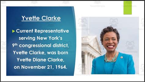 U.S. Representative Yvette Clarke (NY - 9th) BIO PPT by Teach Simple