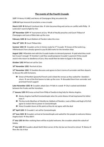 Full set of Fourth Crusade revision notes | Teaching Resources