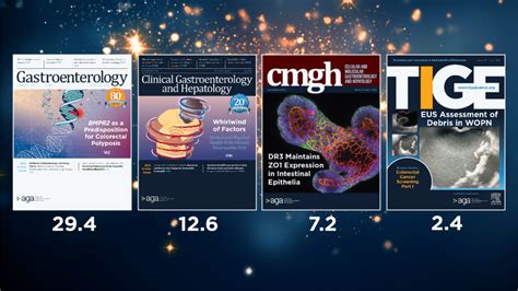 Aga Journals Impact Factors Released Tige Receives First Impact