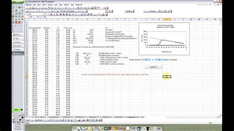 Non Linear Curve Fitting In Excel For Multiple Datasets Youtube