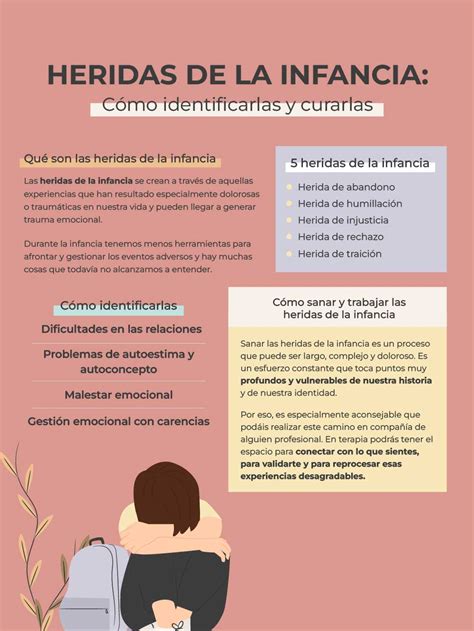 Heridas De La Infancia C Mo Identificarlas Y Curarlas Somos Estupendas