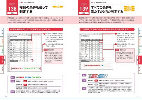 楽天ブックス 今すぐ使えるかんたんex Excel プロ技bestセレクション 201920162013365対応版 井上