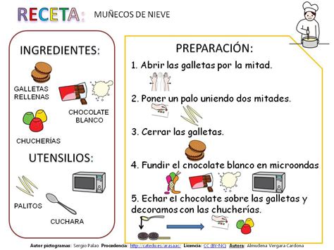 Texto Instructivo La Receta Para Ni Os De Primaria Que Es Un