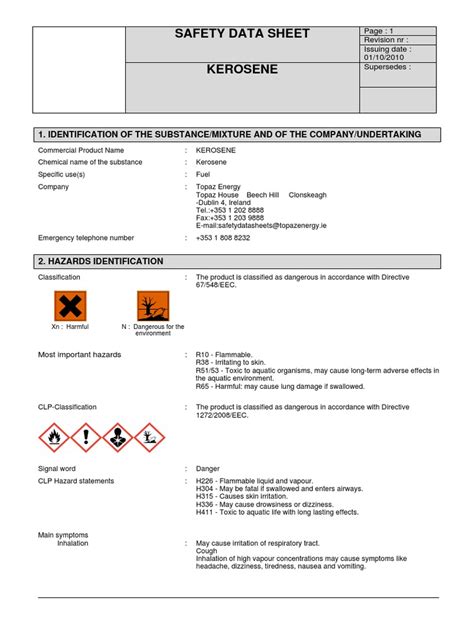 Safety Data Sheet 1 Identification Of The Substancemixture And Of