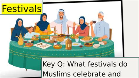 Ks4 Aqa Gcse Religious Studies Islamic Practices Festivals Teaching