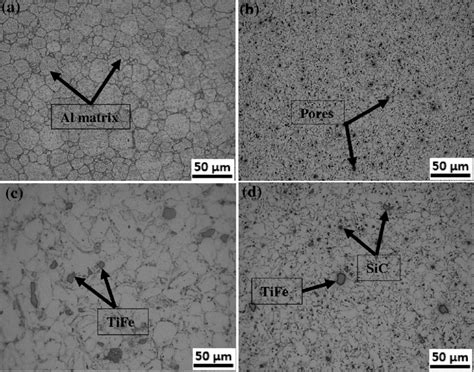 Optical Micrographs Of A Pure Aluminium B Al Sic C Al