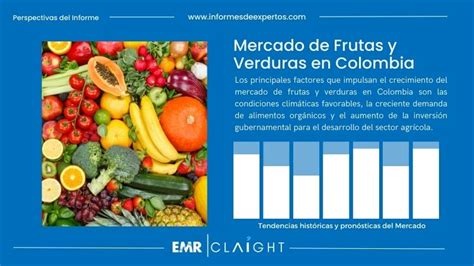 Mercado De Frutas Y Verduras En Colombia Informe