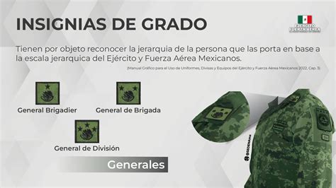 SEDENA Esto Significan Las Insignias De Los Uniformes Militares