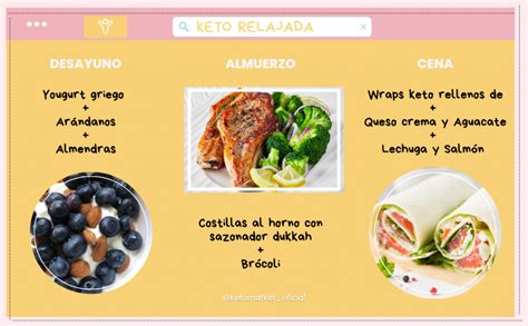 Menús keto para principiantes rápidos y fáciles Keto Market Blog