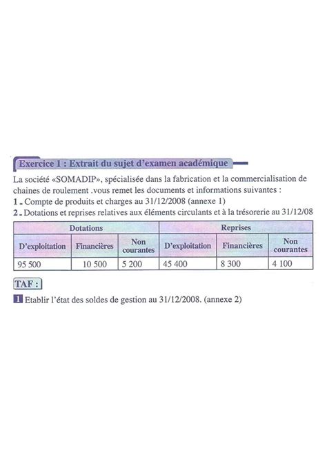 Solution Exercice Analyse Dexploitation Esg Studypool