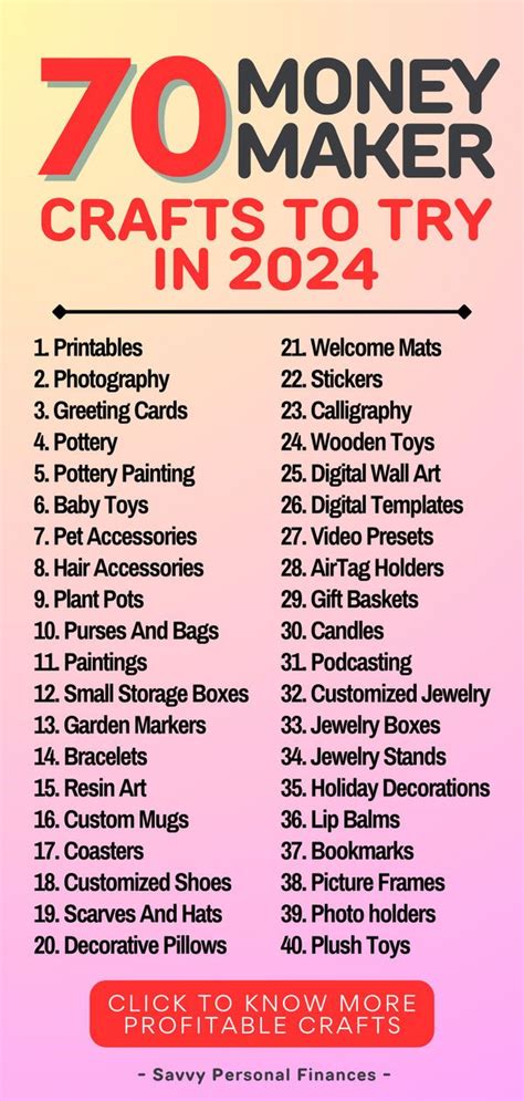 70 Most Profitable Money Making Crafts In 2024 Artofit