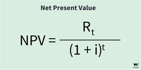 Npv Calculator Excel Template