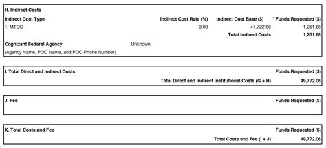 S2s Rrbudget Form Instructions Kuali Research