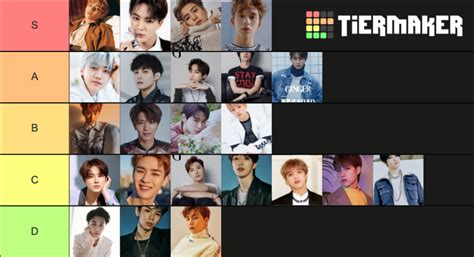 Nct 2020 Visual Ranking Tier List Community Rankings Tiermaker