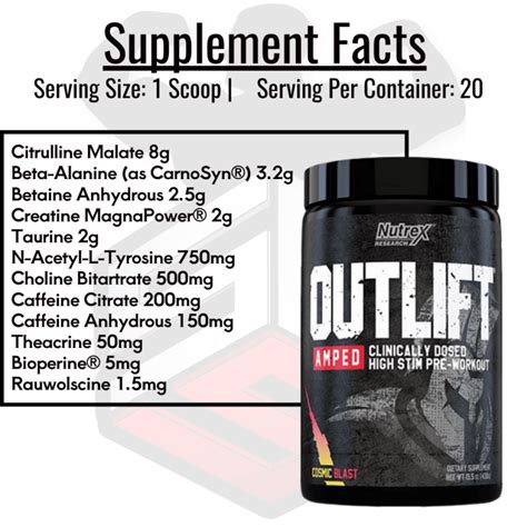 Ryse Godzilla Pre Workout Review Read Before You Buy