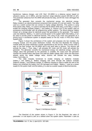 Prototype Of Human Footstep Power Generator Using Ultrasonic Sensor Pdf