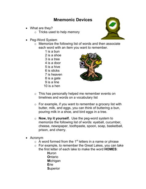 Mnemonic Devices - School City of Hobart