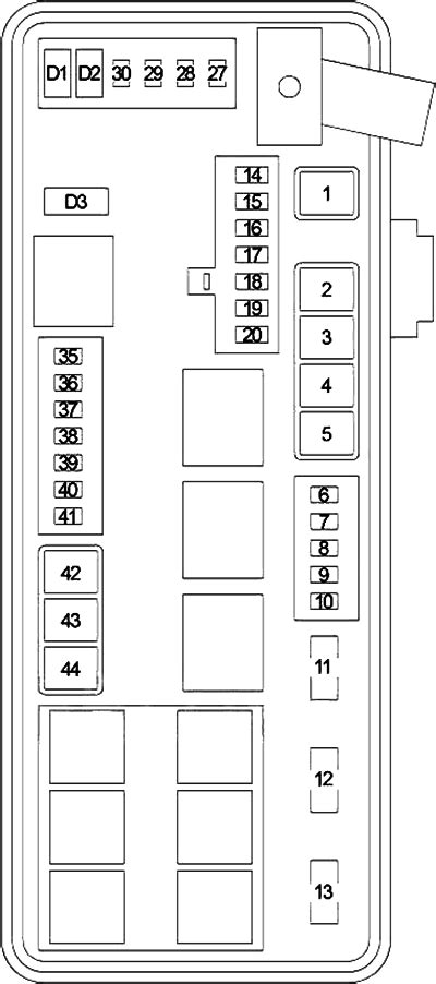 Fuse Box Diagrams Dodge Challenger 2008 2014