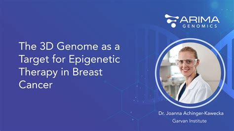 Looping In Disease The 3D Genome As A Target For Epigenetic Therapy In