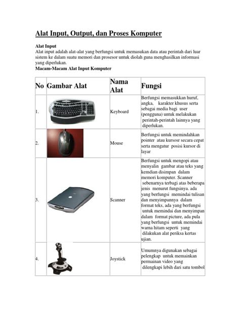 Alat Input Output Dan Proses Komputer Pdf