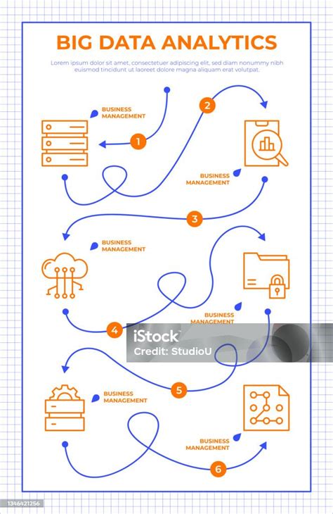 Big Data Analysis Roadmap Infografikvorlage Stock Vektor Art Und Mehr Bilder Von Analysieren