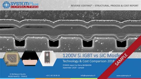 PDF 1200V SiC Mosfets vs Si IGBT OIC 기술 시장 자료 REVERSE COSTING