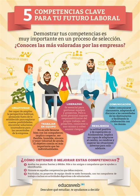 5 Competencias Clave Para Tu Futuro Laboral