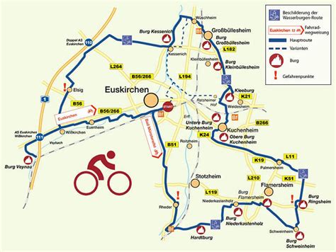 Wasserburgen Route