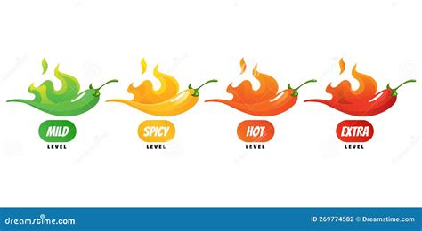 Spicy Level Hot Chili Pepper Icons Set With Flame And Color Rating Of