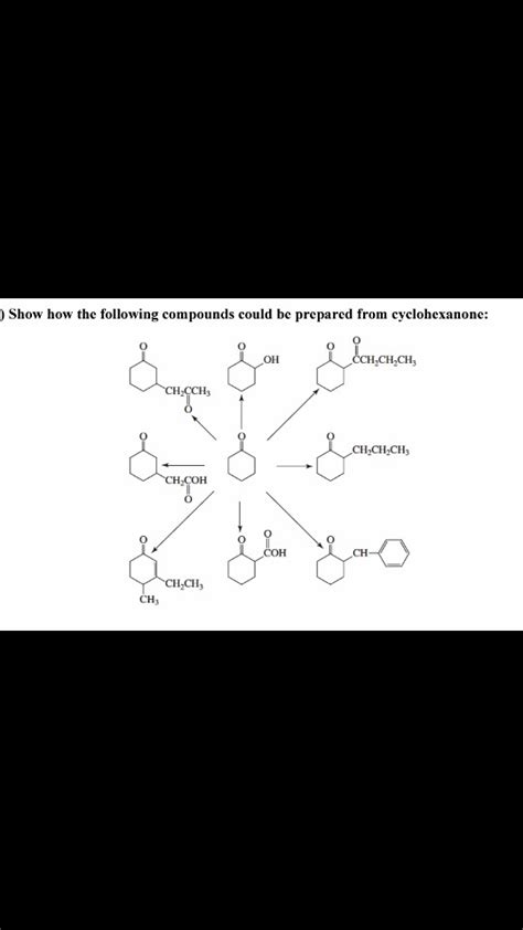 Solved Show How The Following Compounds Could Be Prepared Chegg