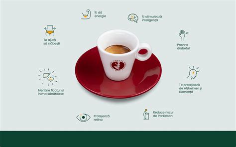 Beneficiile I Curiozit Ile Consumului De Cafea Ziareonline