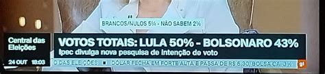 Diário das Campanhas Eleicoes2022 on Twitter RT TTdapinheiro Por