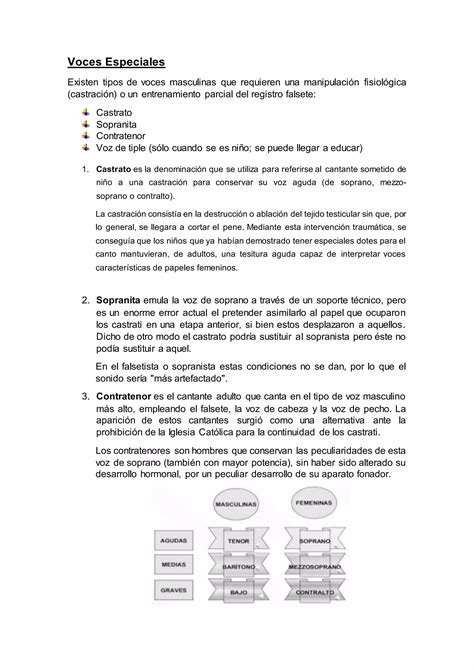 Clasificación De Las Voces Humanas Pdf