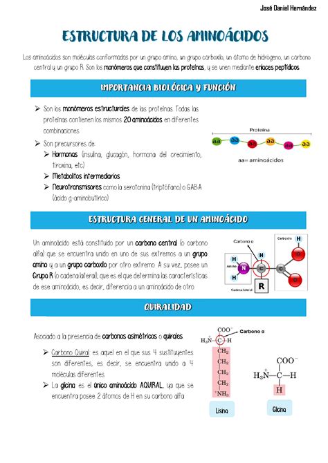 SOLUTION: Estructura de los aminoacidos - Studypool