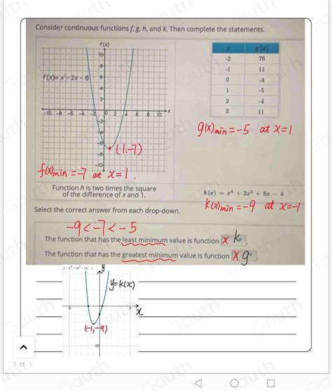 Solved Consider Continuous Functions F G H And K Then Complete The Statements Function H