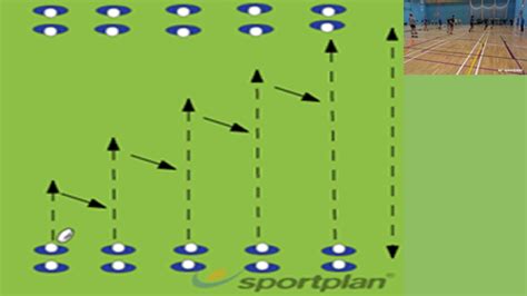 Passing Lines Of 5 Passing Rugby Drills Rugby Sportplan