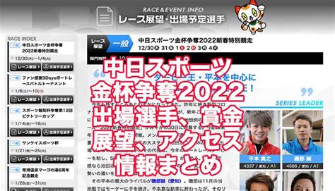 中日スポーツ金杯争奪2022新春特別競走常滑競艇の予想！速報！出場選手、賞金、展望、アクセス情報まとめ 万舟券欲しけりゃ俺に聞け