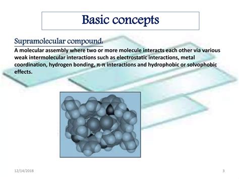 Supramolecular Host And Guest Design Ppt Ppt