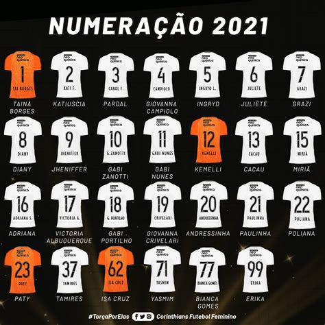 Corinthians feminino divulga numeração para próxima temporada