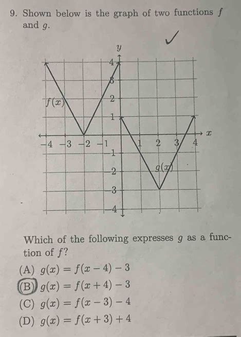 Shown Below Is The Graph Of Two Functions F And G Which Of The