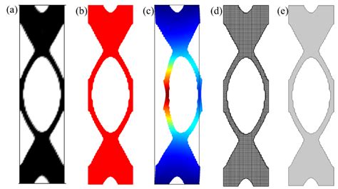 A Practical Implementation Of Multiphysics Topology Optimization