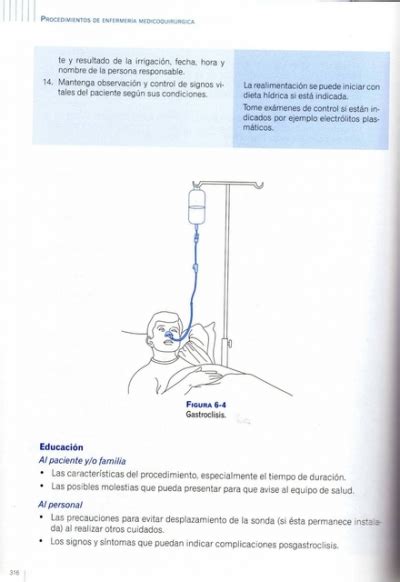 Procedim Ientos En Pacien