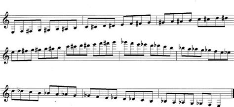 Chromatic Scale for Clarinet