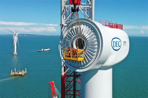 Windenergie Trends China Bei Onshore Und Offshore Wind Weit Vorn